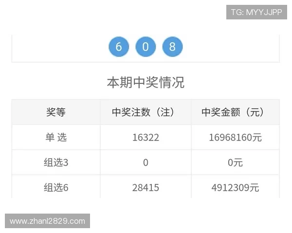 安徽快3今日开奖号码查询及最新开奖结果公布 安徽快3今日开奖号码查询及最新开奖结果公布